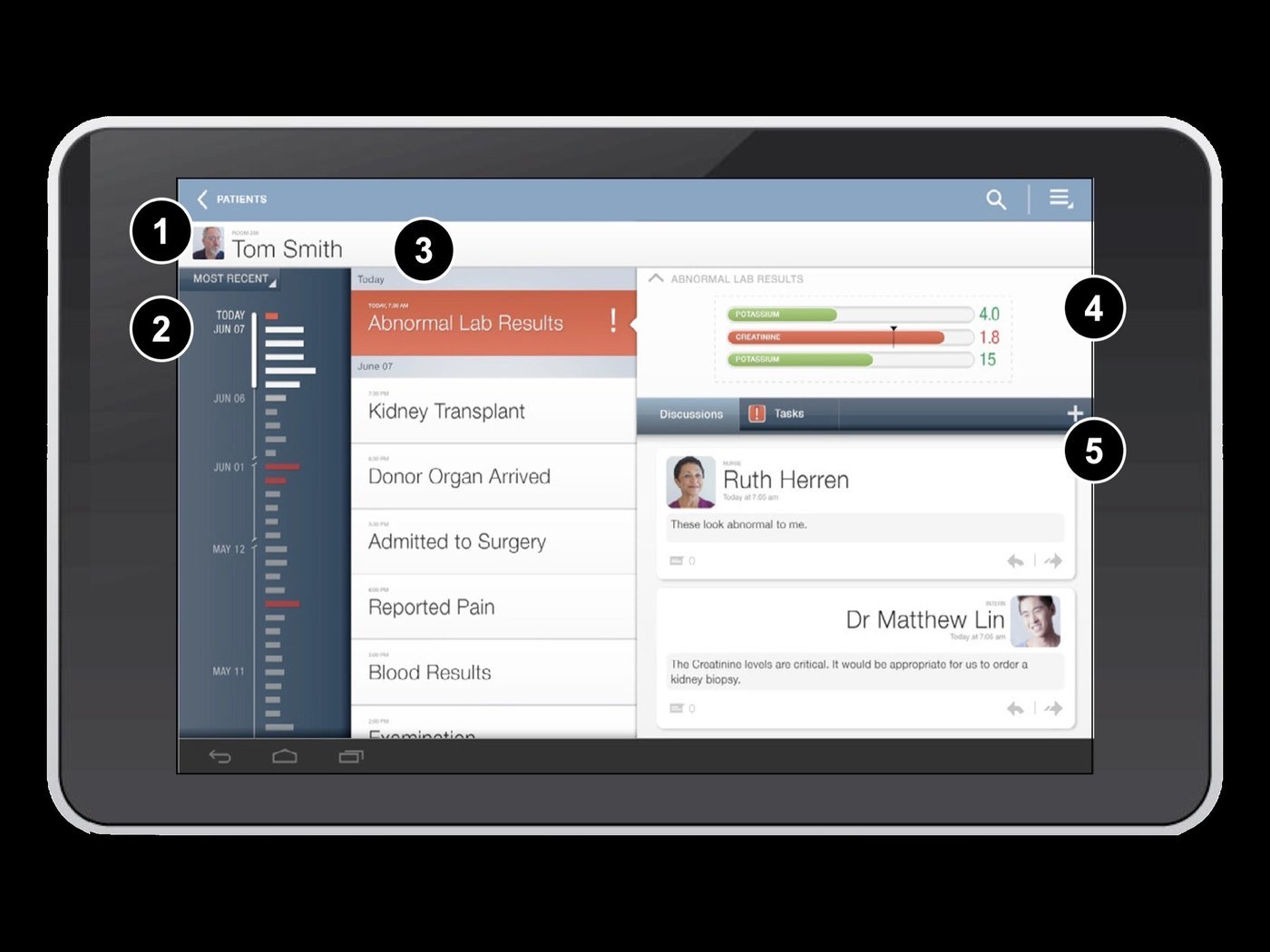 Samsung hospital tablet UX concept